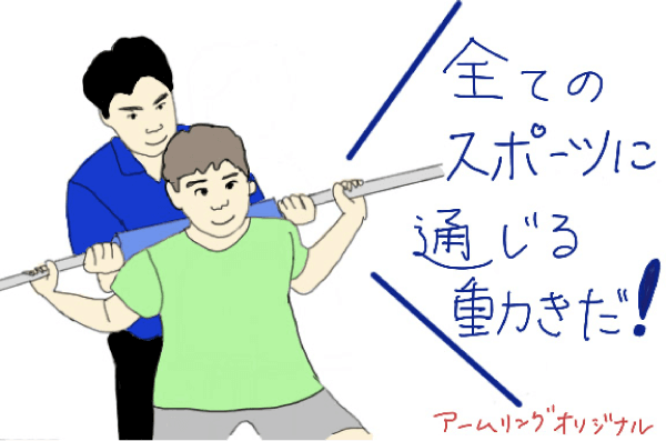 通常パーソナルトレーニング（ゴルフバージョン）