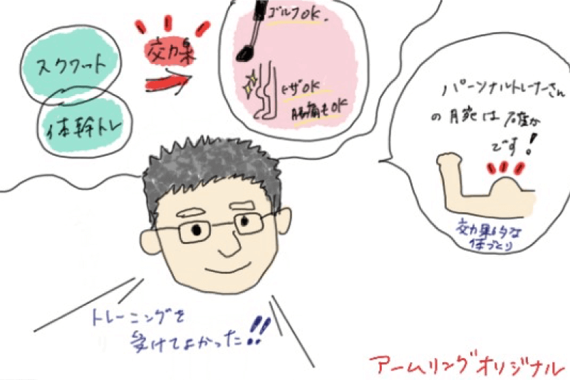 体験談④男性・60代