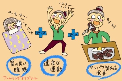 健康維持するためには？