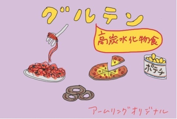 グルテン、高炭水化物食