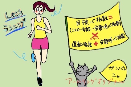 有酸素運動の強度を調整するための目安 “心拍数”