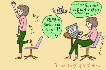 お尻の筋肉が使えていない